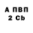 Дистиллят ТГК жижа Valera Divichenko
